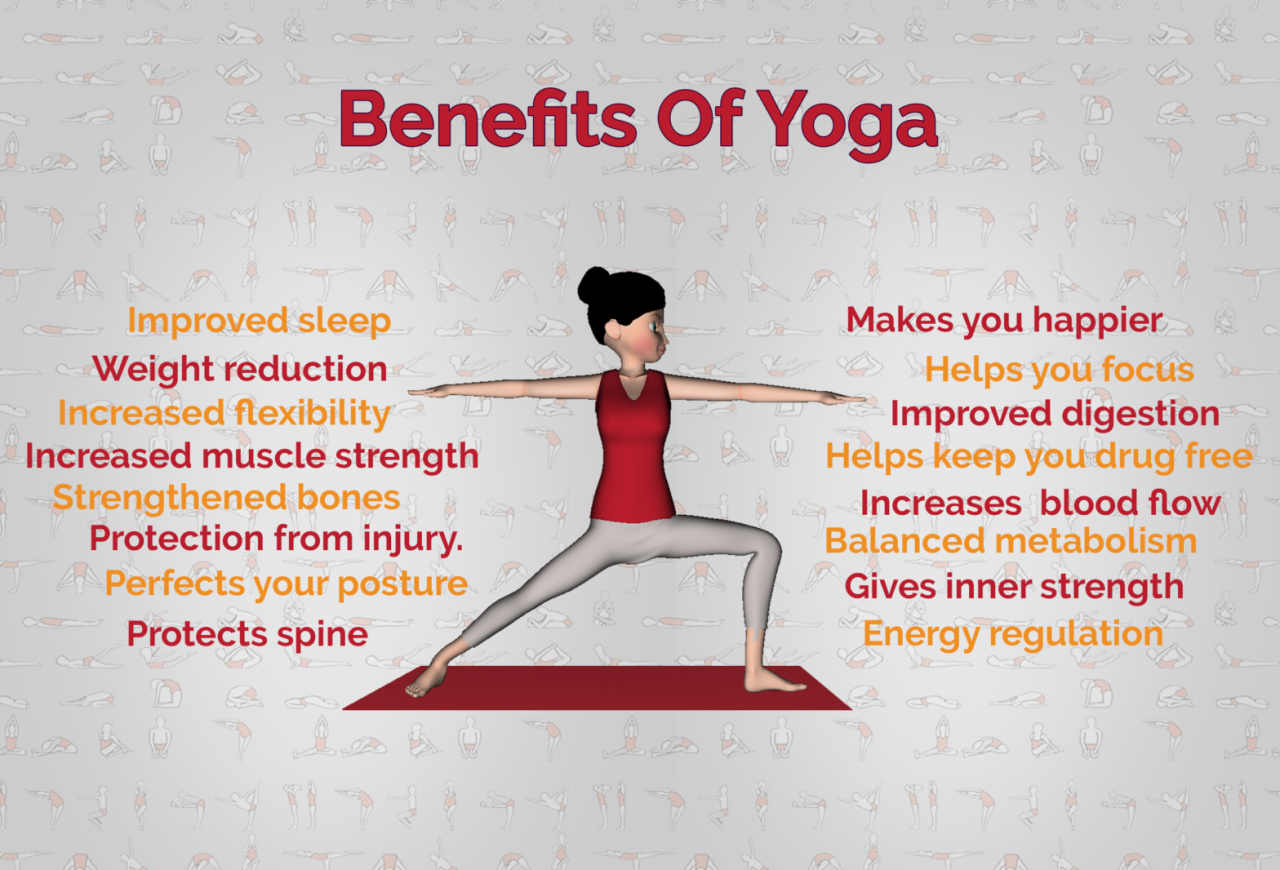 Top 10 Best Health Benefits of Yoga -7pranayama.com